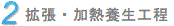 ĥǮ